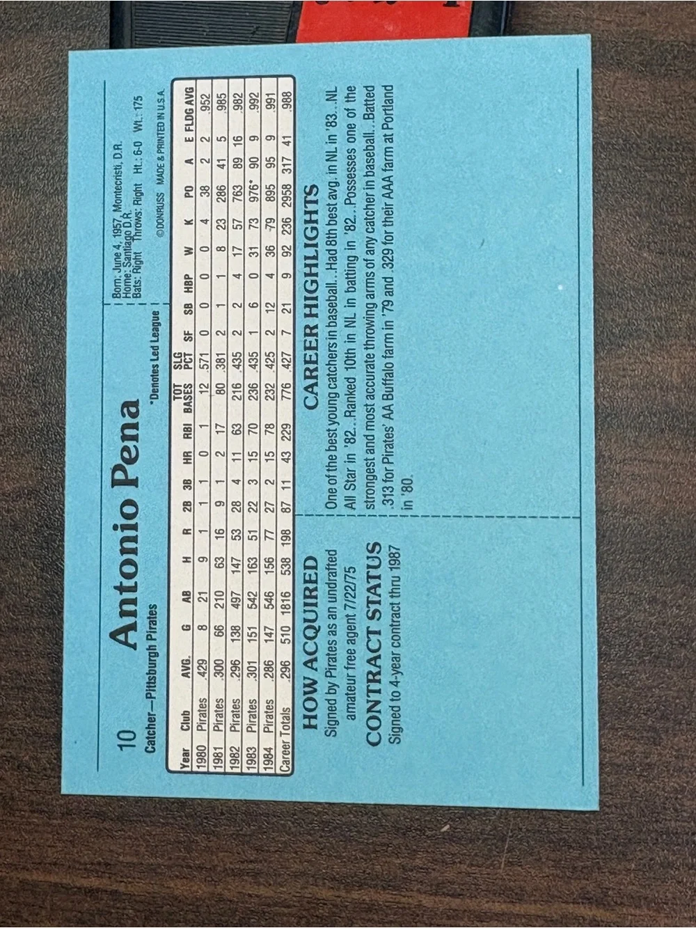 Tony Peña Pittsburgh Pirates in person Autographed Baseball Card 1985 Donruss